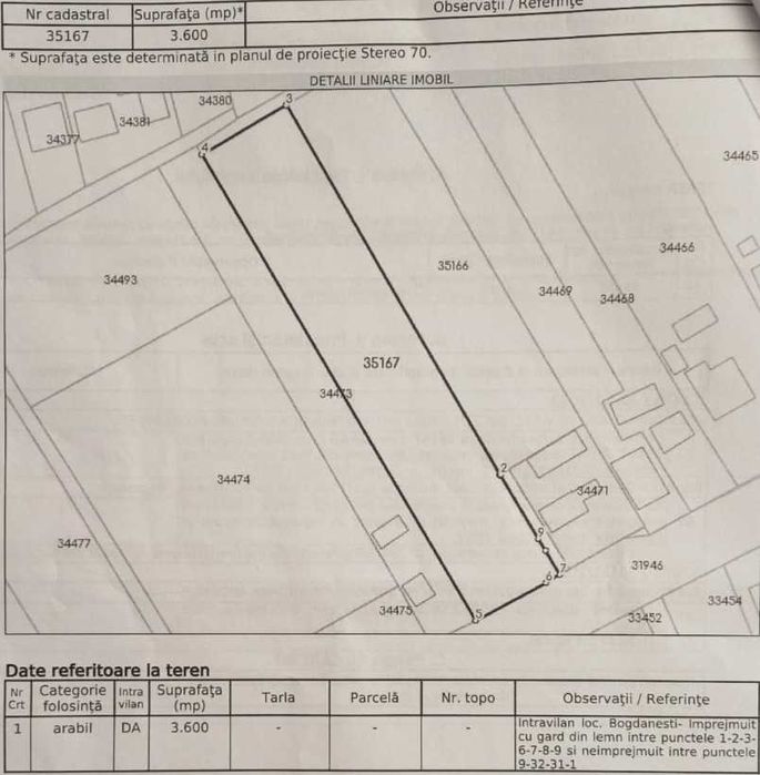 Teren intravilan în Bogdănești