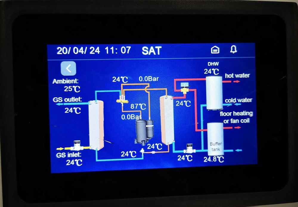 11Kw Инверторни геотермални термопомпи вода-вода KLIMATRON R290 Монтаж