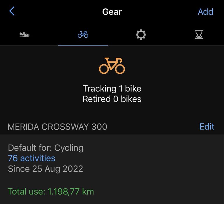 Bicicleta trekking Merida Crossway CRW 300