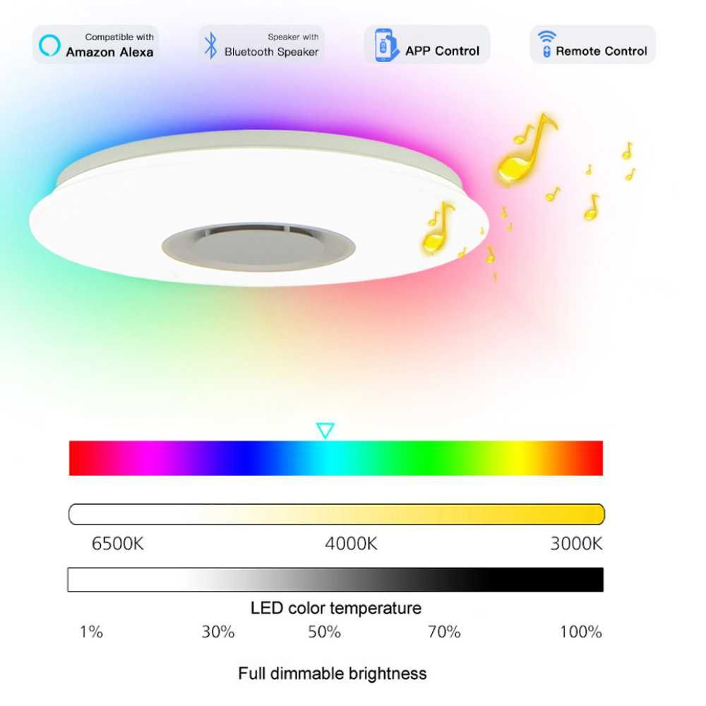 3D LED Плафон RGB 36W с Музика, Bluetooth, Амбиентно осветление