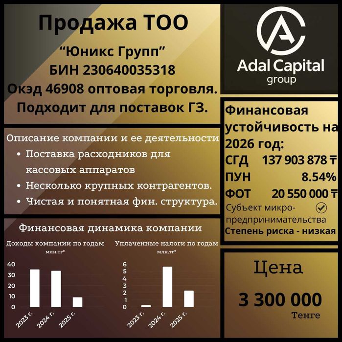 ТОО с фин устойчивостью для поставок госзакуп | тендер | опыт | оборот