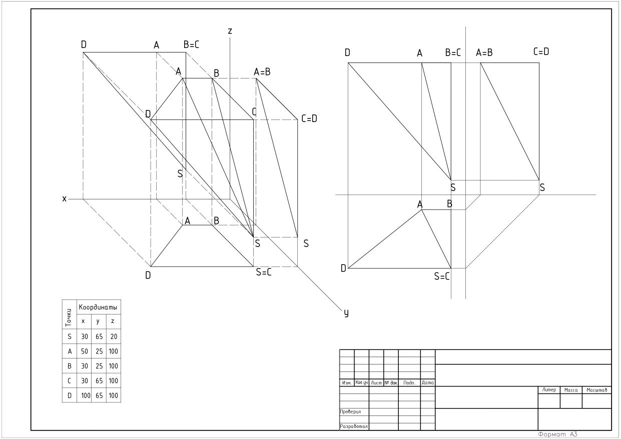 Дипломные, курсовые работы, чертежи в Autocad. 3D визуализация