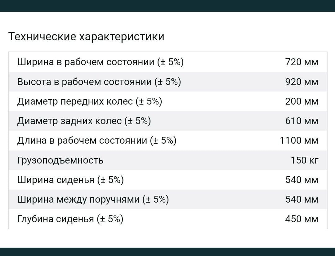 Инвалидная коляска для полных