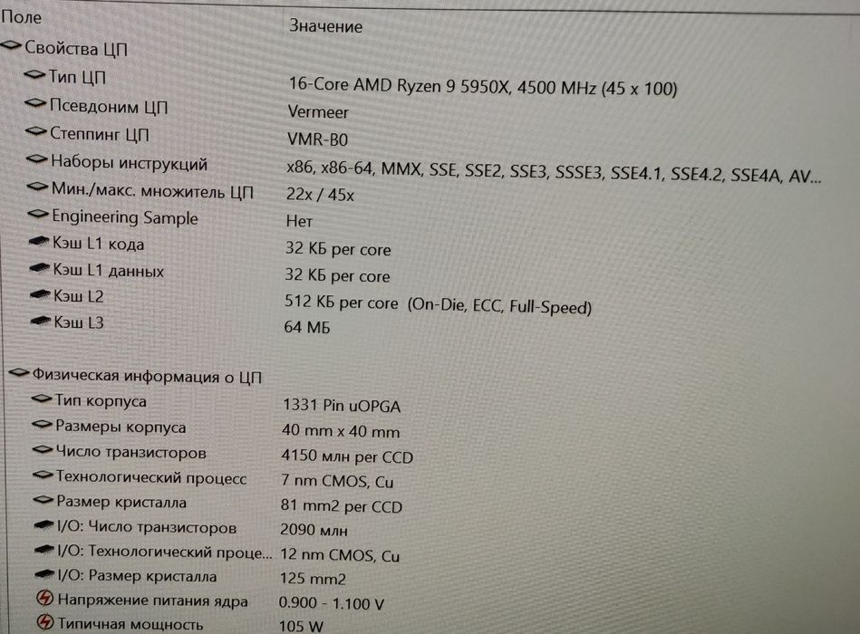 Ryzen 9 5950x+X570 Asus ROG CrossHair Dark Hero VIII
