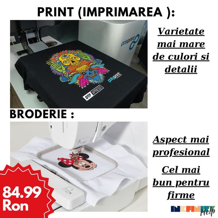 Hanorac Personalizat Imprimare/Broderie Unisex