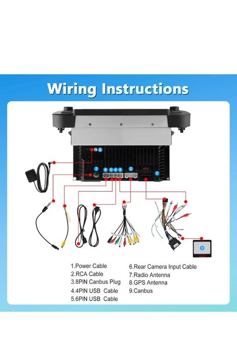 Мултимедийна система за Fiat Panda