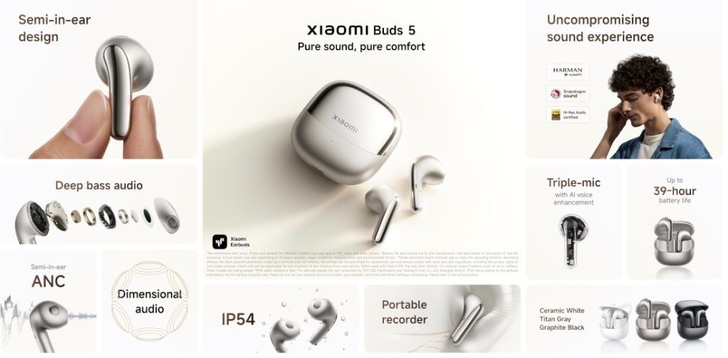 Xiaomi Buds 5 глобал