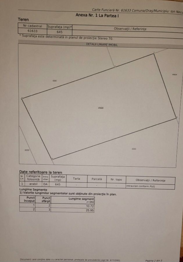 Vand teren intravilan-ocazie(28 eur/mp) -liniste,verdeata!