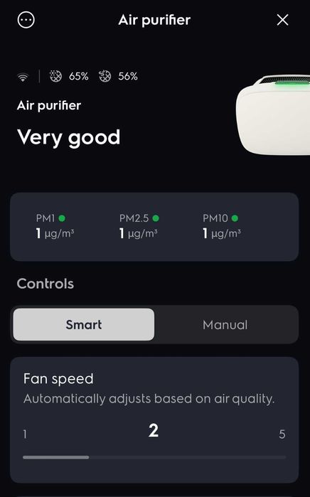 Purificator de aer Electrolux Well A5