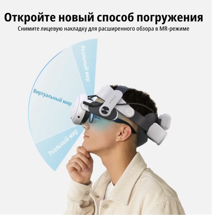 Продам крепление для Meta Quest 3