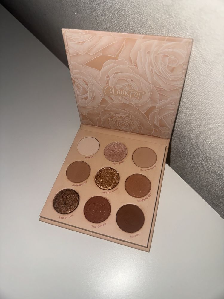 Палетка теней colourpop nude mood оригинал