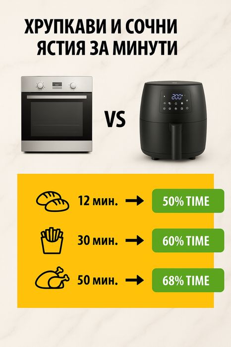 Уред за готвене с горещ въздух Tristar Mini Air Fryer 2L