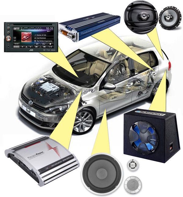 Установка автомагнитол, динамики, сабвуферов