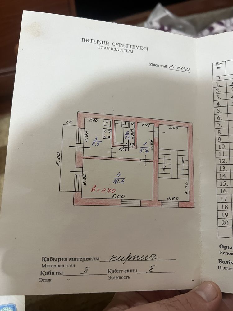 Продам одна комнатную квартиру