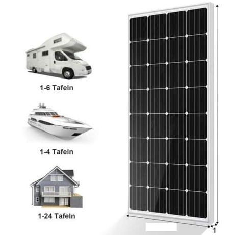 Kit Complet Curent Electric cu panouri solare 300W Ofer Montaj 39
