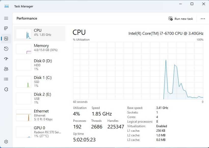 Calculator Unitate Pc Gaming,Fujitsu I7 6700 Rx 570 Ram 16 Gb