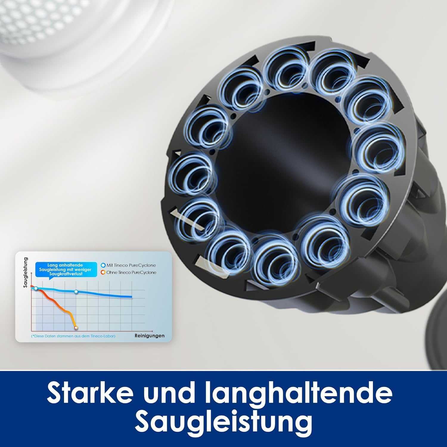 Вертикална прахосмукачка Tineco Pure One S15 Essentials Pure Cyclone