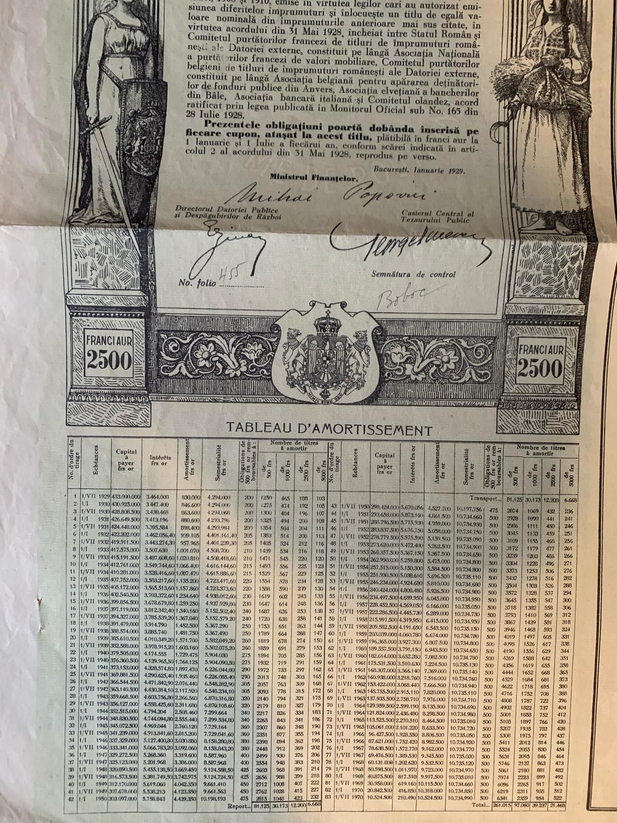 titlu stat 2500 franci aur 1929 Renta Romana  bond neincasat - cupoane