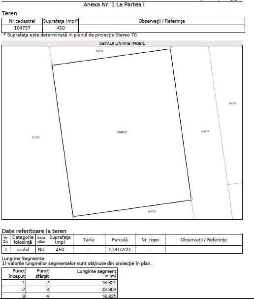 Teren de vânzare Agigea