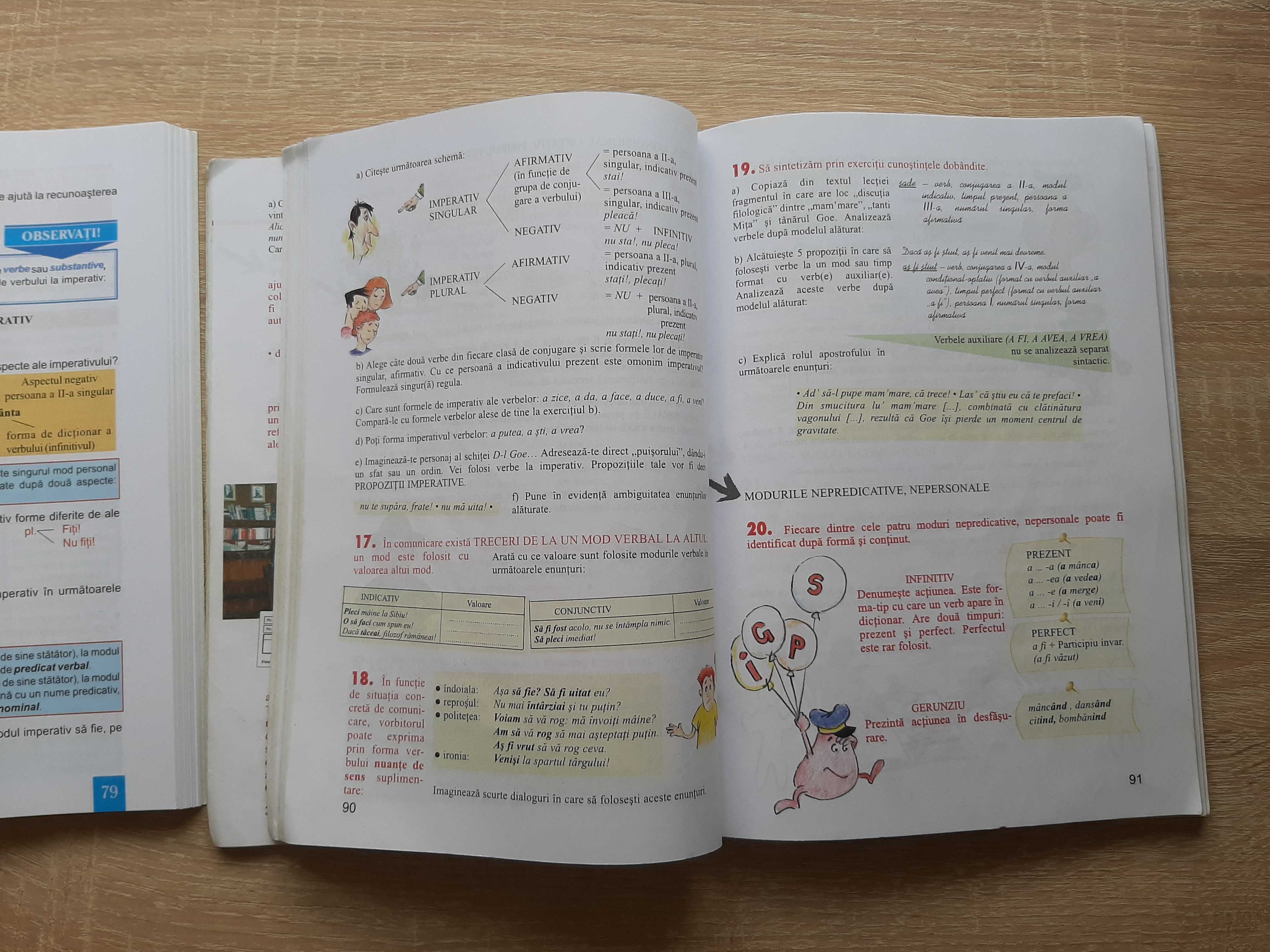 Manuale de limba română pentru clasa a VI-a