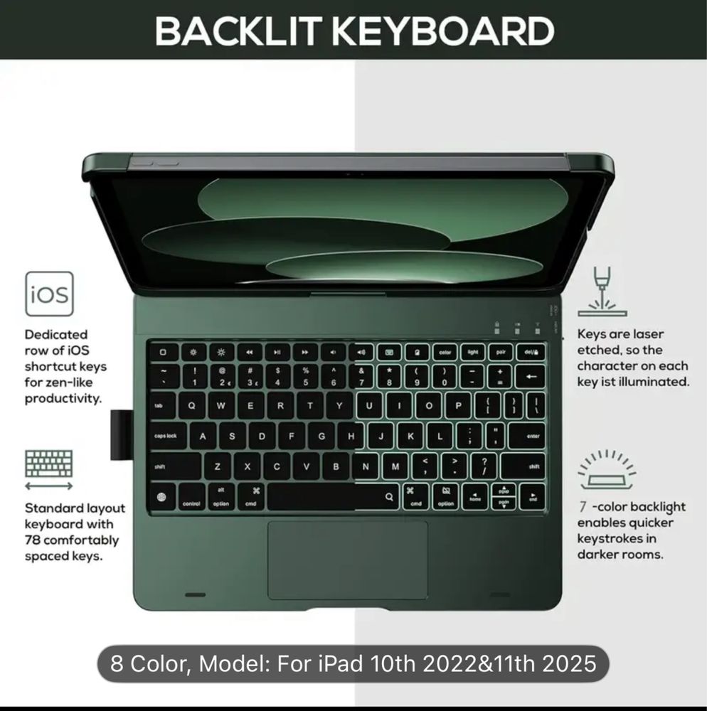 Клавиатура за iPad (10.9”, 2022) и iPad 11th Gen (A16, 2025)
