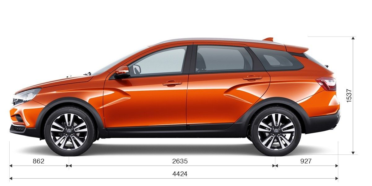 Lada Vesta SW cross