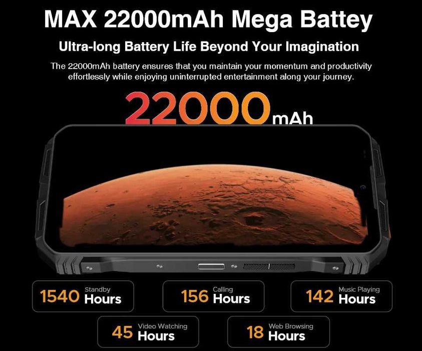DOOGEE V Max Plus - Голяма батерия, 36GB RAM 512 GB ROM 200 MP camera