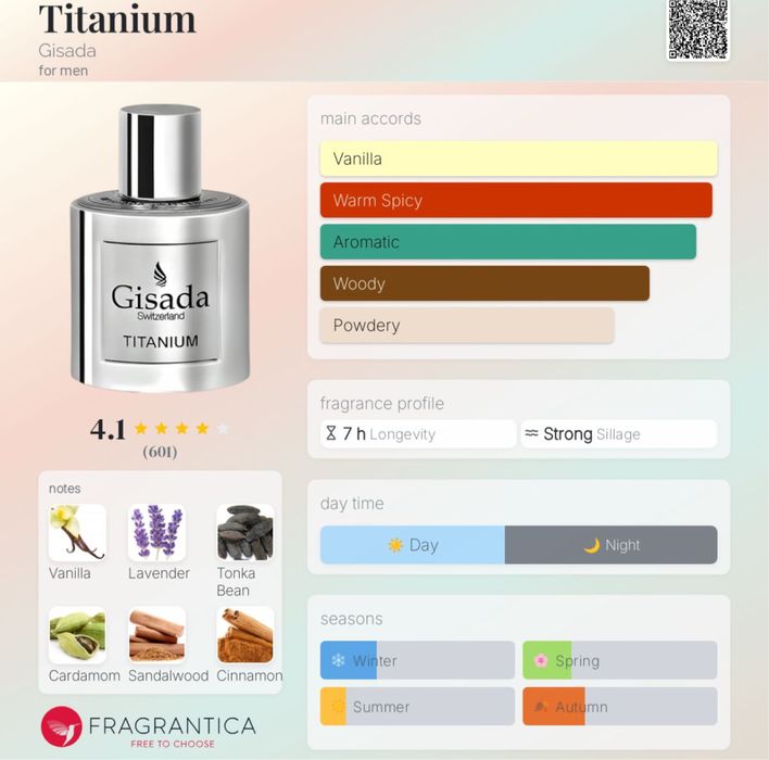 Versace Eros, Hugo Boss & Gisada мостри