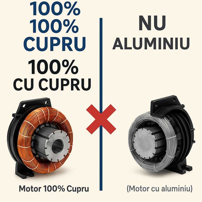 Pompe de apă KEPEIDA – Motor 100% cupru – 750W / 1100W