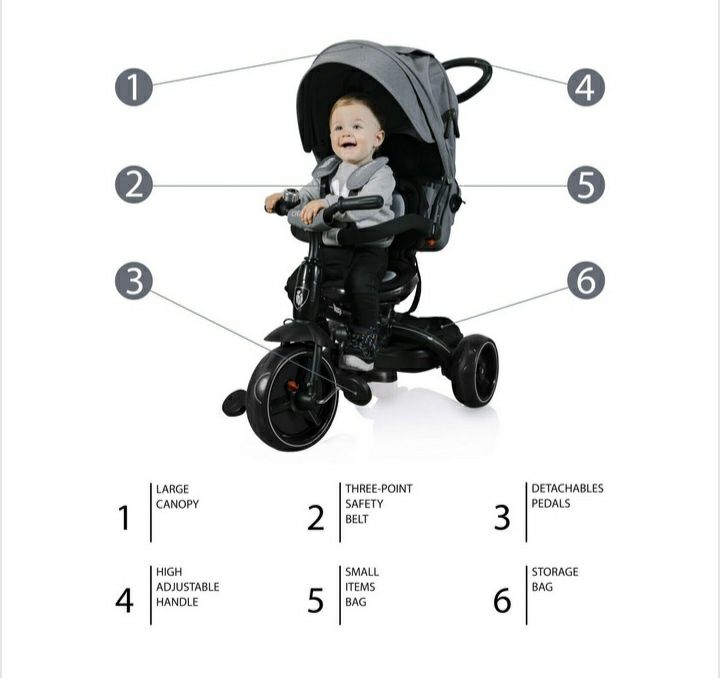 Tricicleta zopa citigo nou in cutie