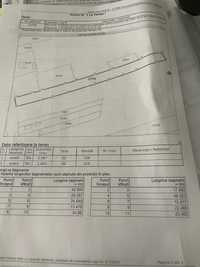 Vând teren intravilan Coțofenești Prahova 2500 mp, ieşire la DN Slănic