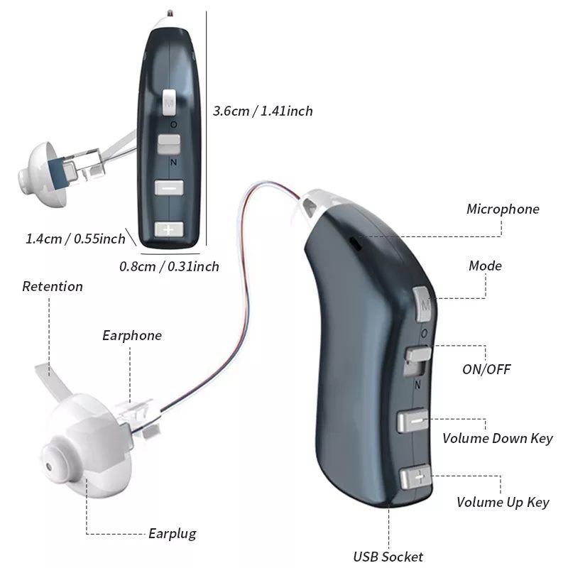 Новый перезаряжаемый слуховой аппарат