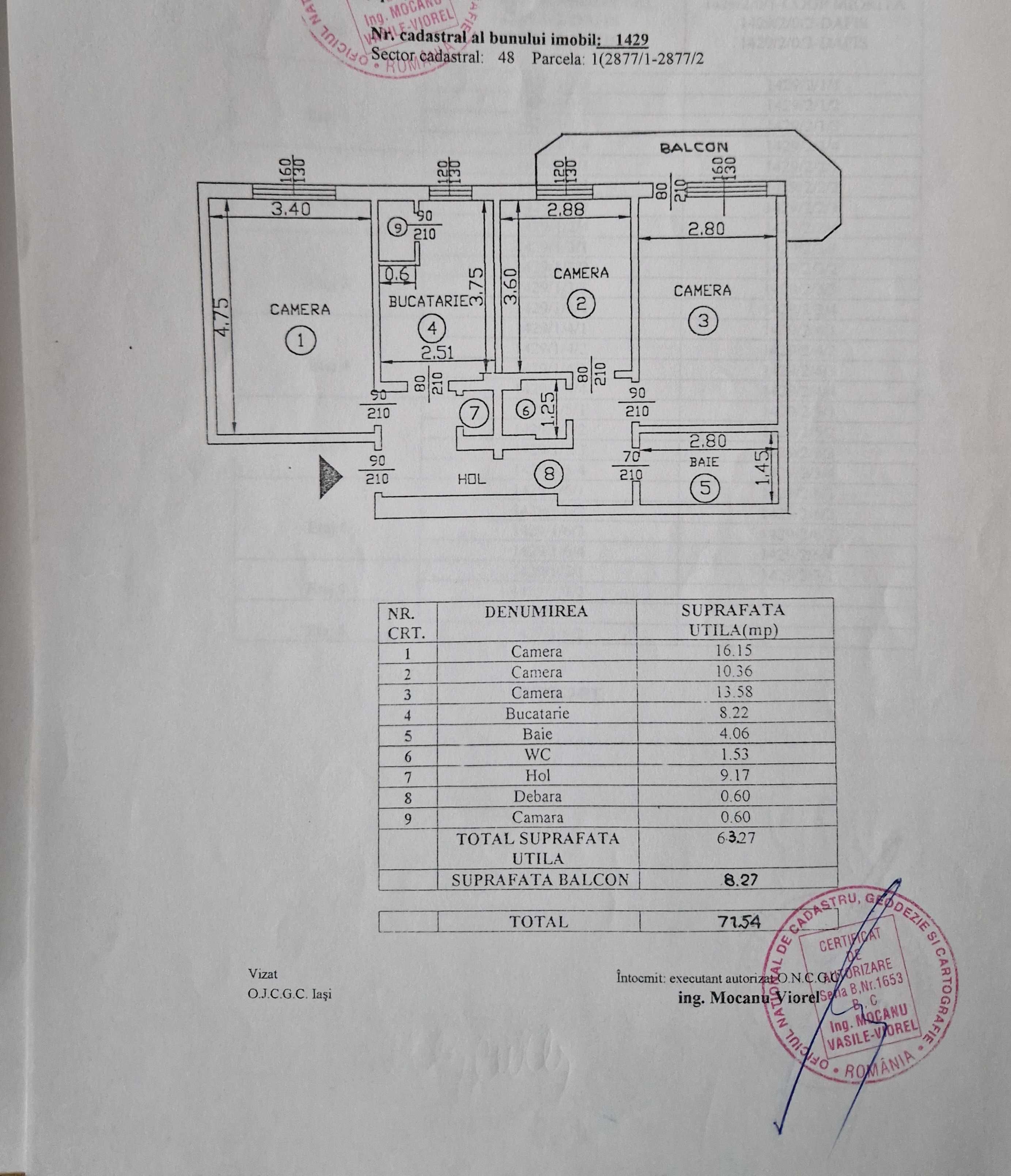 apartamente de vanzare iasi