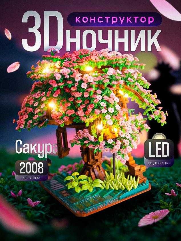 Карточки товаров для: Wildberries / Ozon / Uzum — быстро и с гарантией