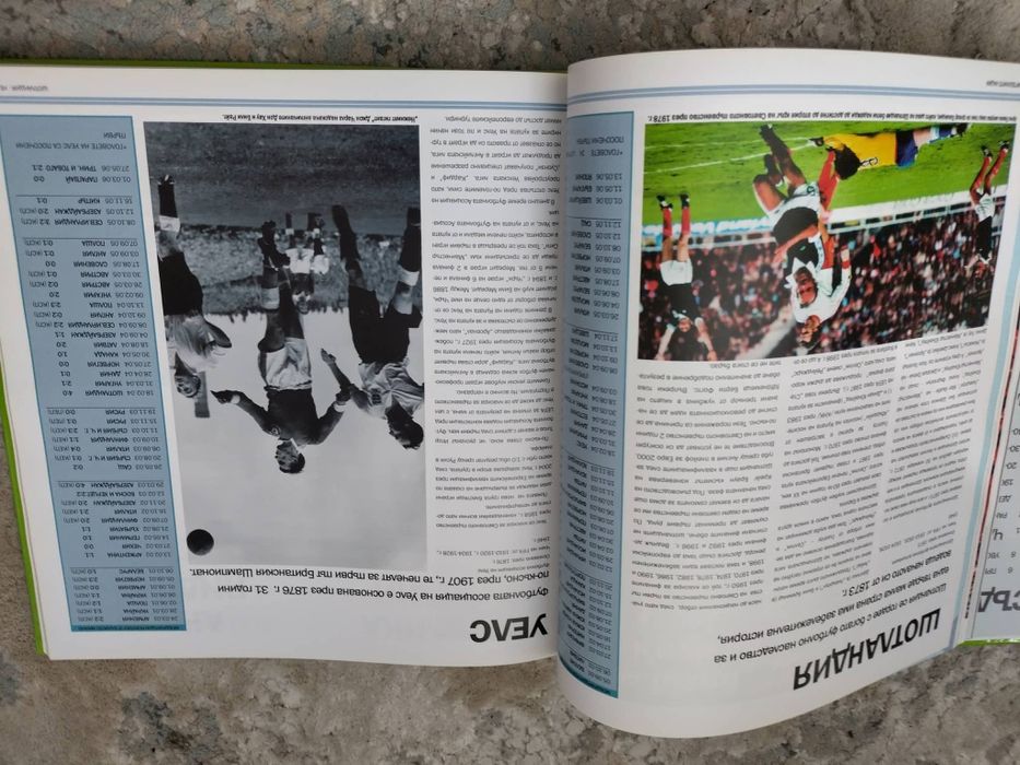 пълна енциклопедия на футбола, голям формат