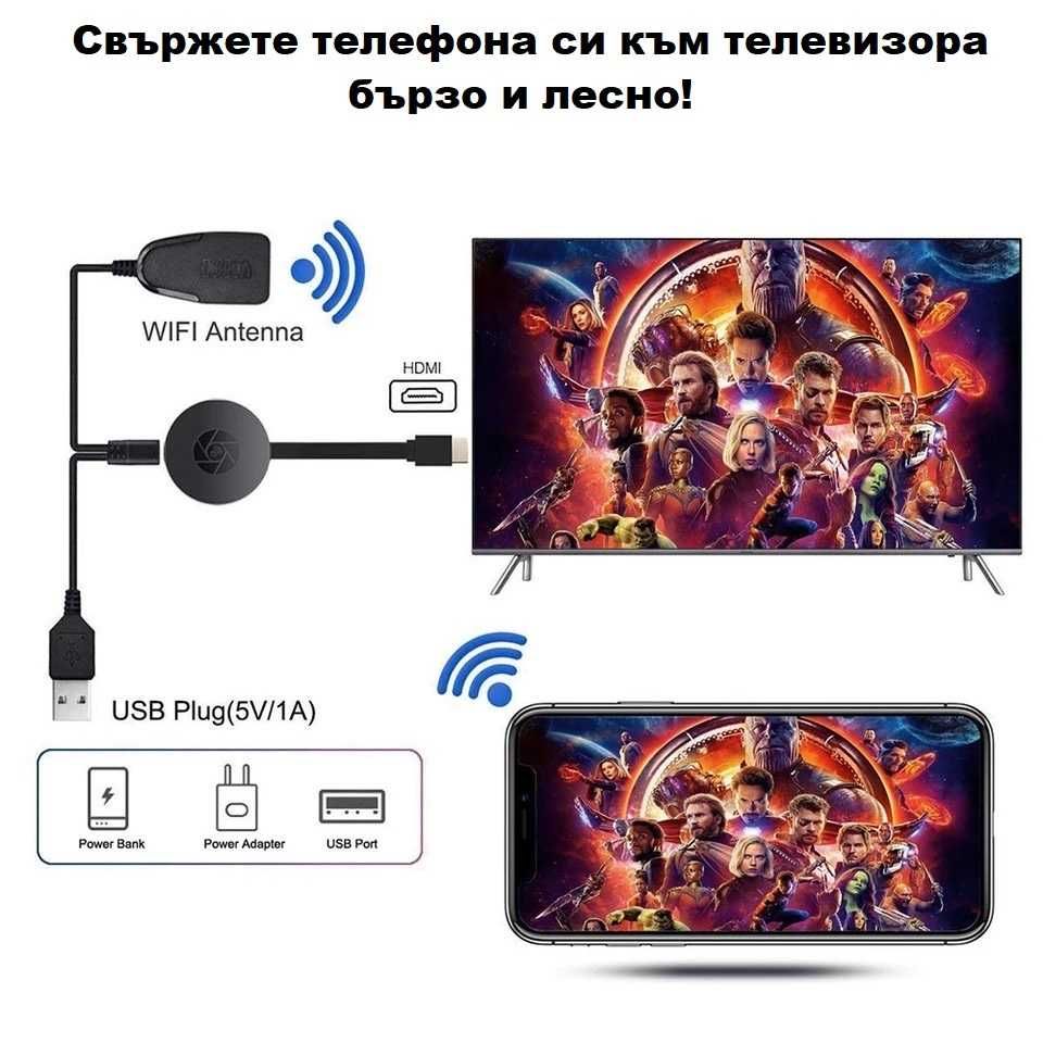 Безжичен приемник на картина от телефон към телевизор Chromecast