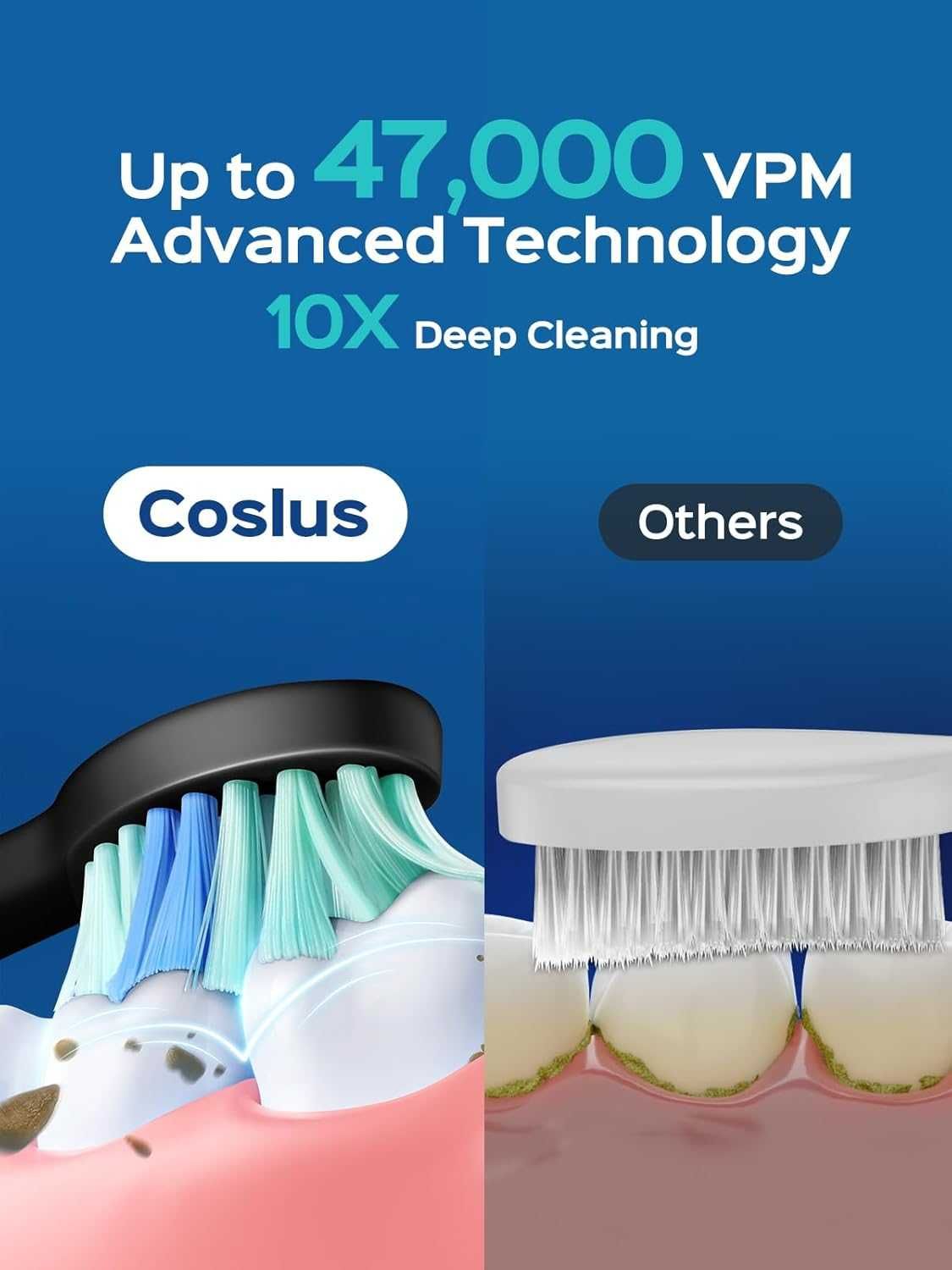 Ультразвуковая электрическая зубная щетка Coslus DY-108 Pro