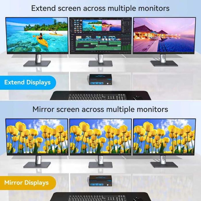 Comutator KVM 8K60Hz HDMI+2 DisplayPort pentru 2 PC-uri, 3 monitoare