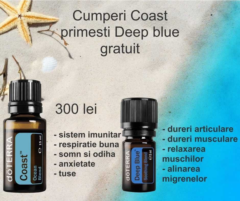 Oferte BOGO doterra