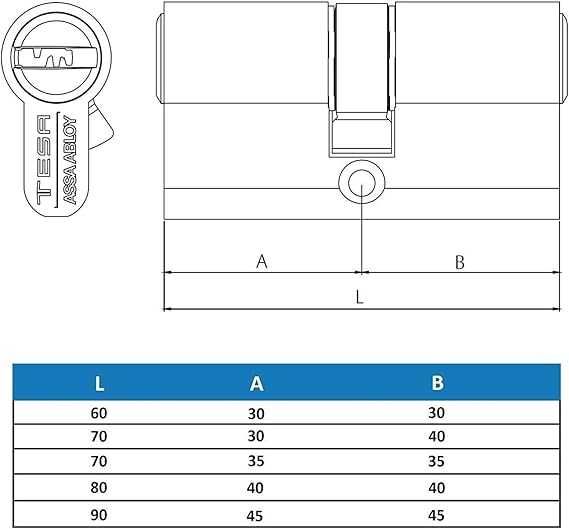 Комплект за моторизиран цилиндър Tesa Entr 35 x 35