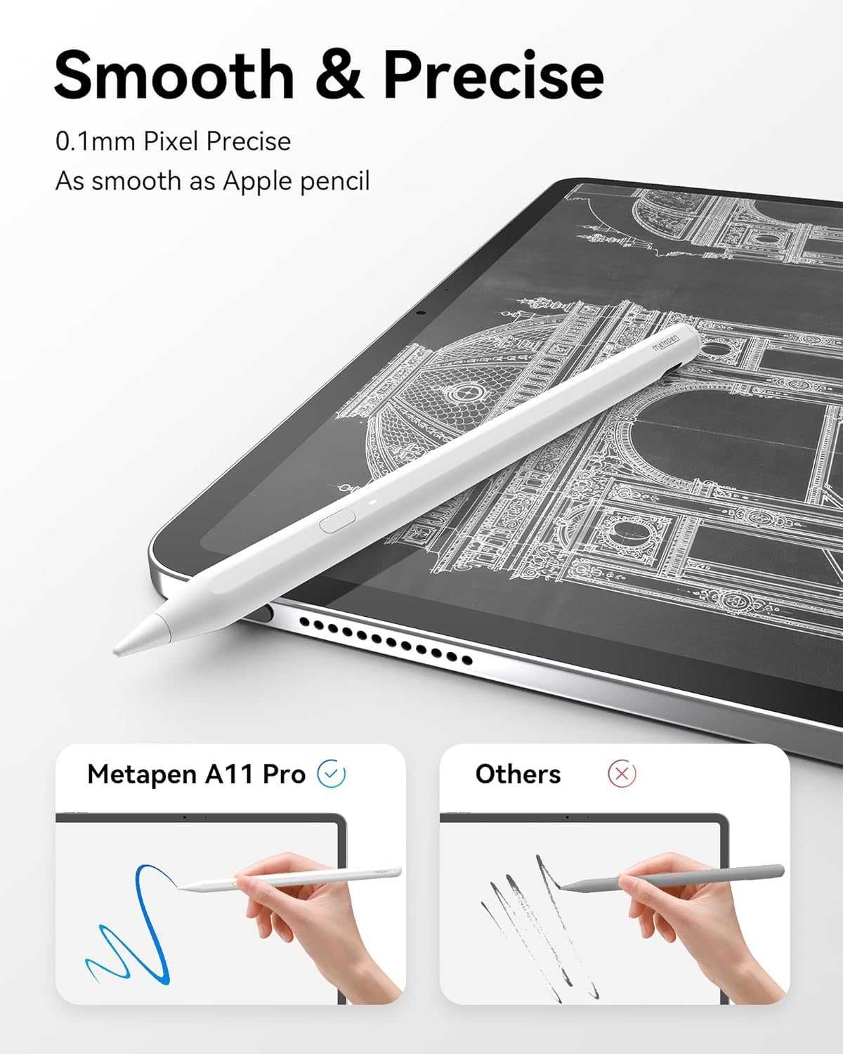 Metapen A11 Pencil за iPad