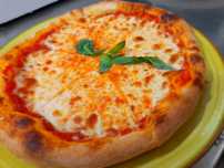 Aluat/Paline Pizza