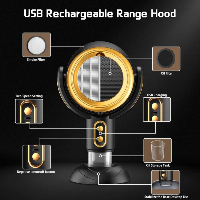 Mostop преносим абсорбатор USB с 2 скорости и миещ се филтър