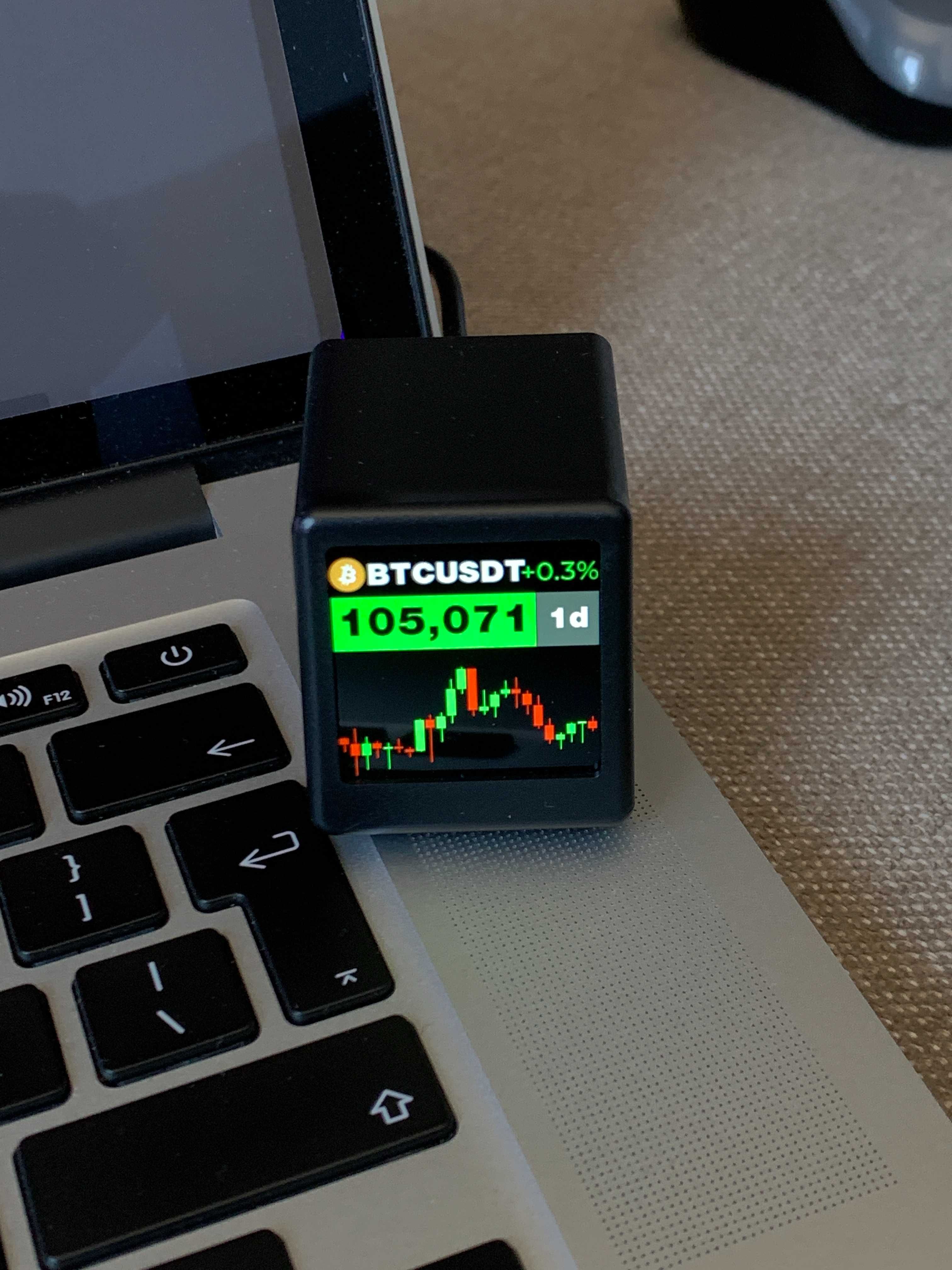 Crypto ticker WiFi часовник, прогноза на времето BitCoin цени на акции