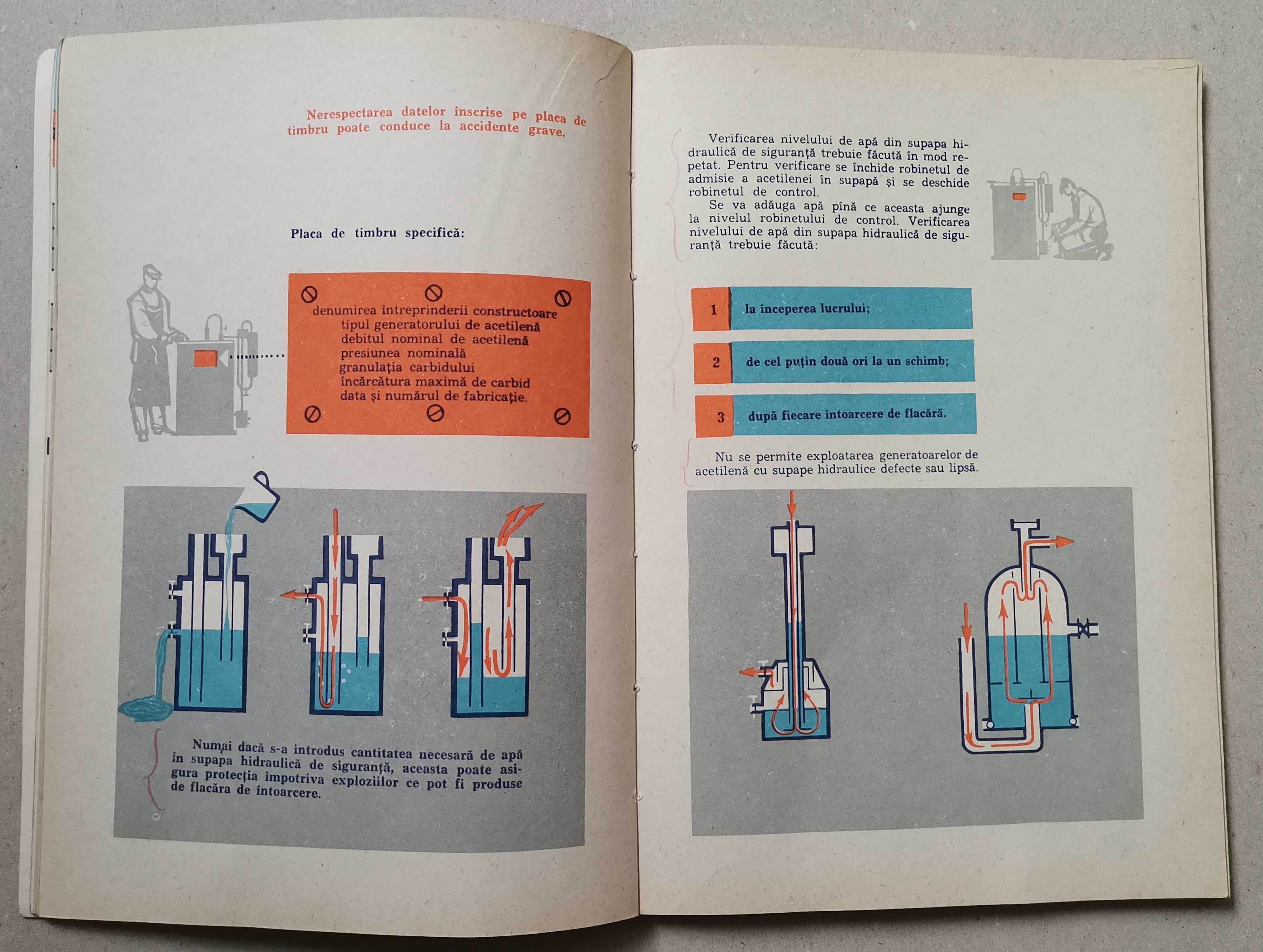 Tehnica Securitatii la sudarea si taierea Oxiacetilenica 1965 Manual