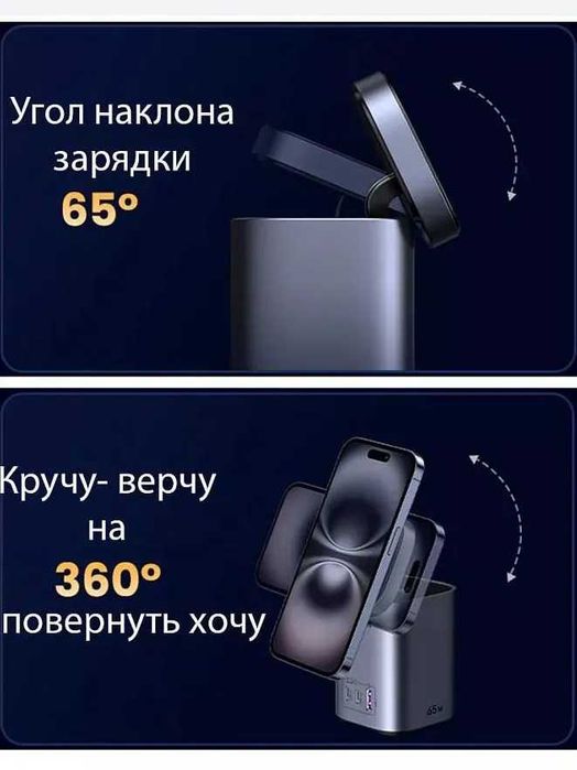 Ugreen 65W GaN Qi2 — Универсальная Зарядка 4-в-1. Есть доставка