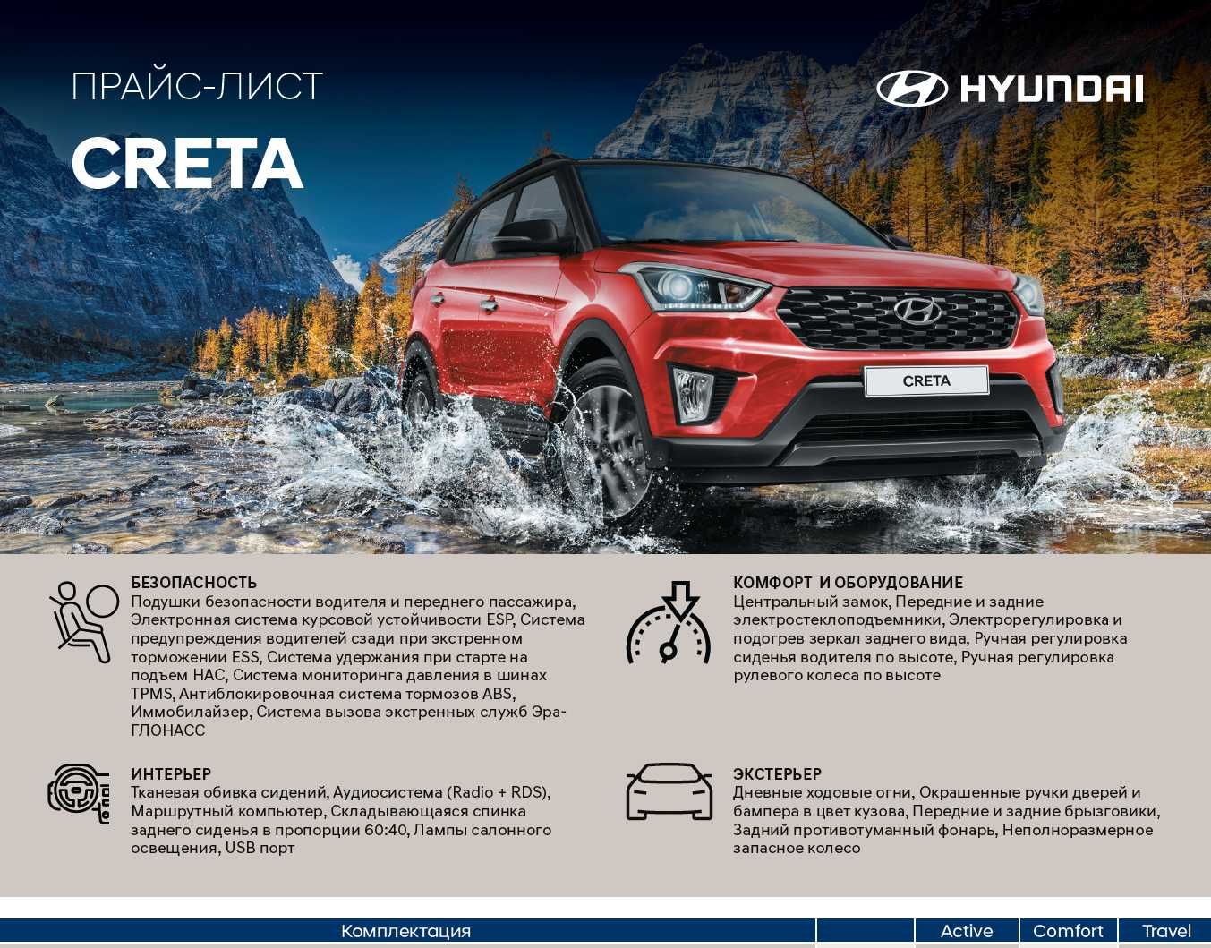 Продам Hyundai Creta 2021 года
