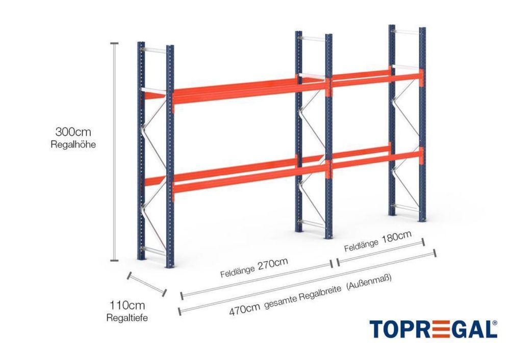 Rafturi metalice profesionale