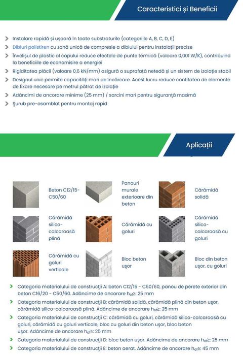 Diblu PREMIUM, R-TFIX-8S, pentru evitarea puntilor termice