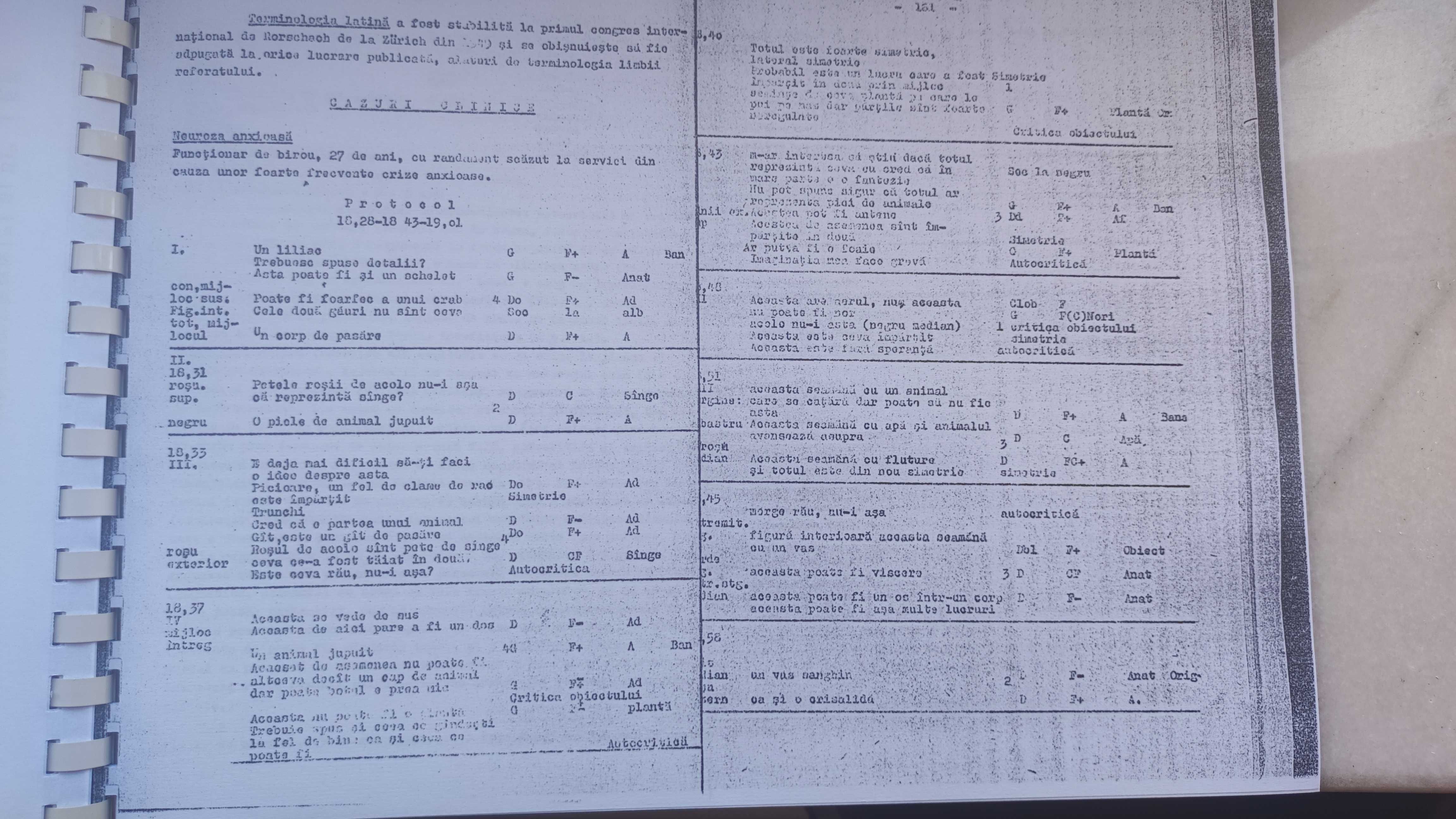 Psihologie: Manual de psihodiagnostic Rorschach și interpretare